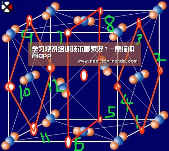 
学习烧饼培训技术哪家好？-熊猫体育app