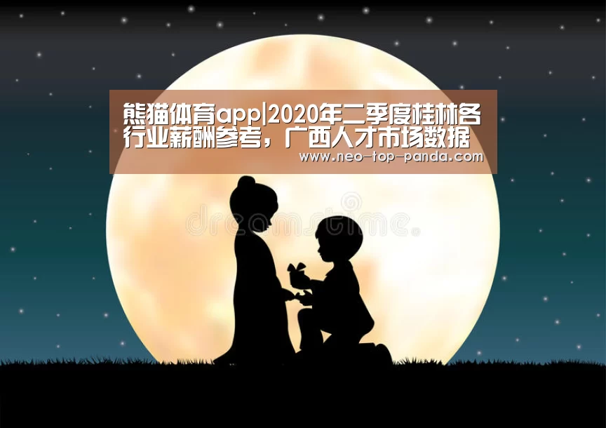 熊猫体育app|2020年二季度桂林各行业薪酬参考,广西人才市场数据(图2) 熊猫体育app